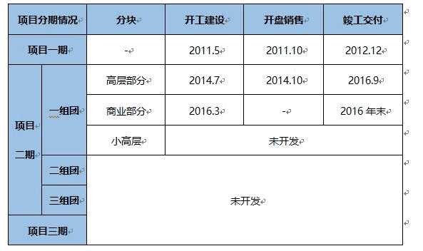 镇江350亩土地转让项目4.jpg