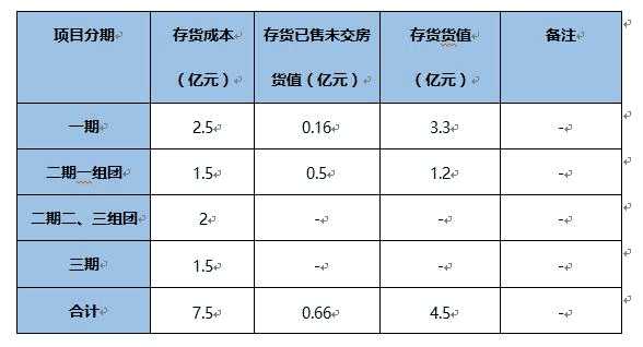 镇江350亩土地转让项目5.jpg