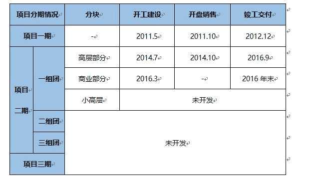 镇江土地转让项目7.jpg