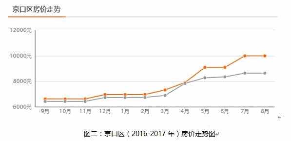 镇江350亩土地转让项目6.jpg