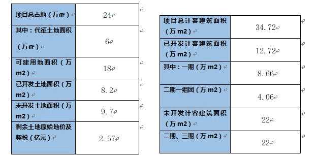 镇江住宅用地转让项目1.jpg