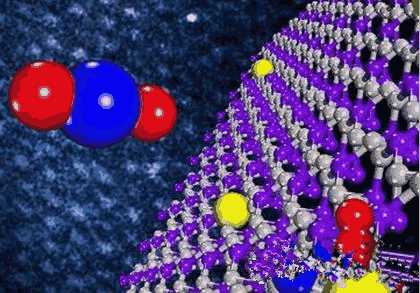 我国科学家发现钴单原子催化剂活性位点的电化学敏感性