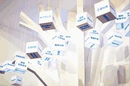 推动文化创意产业与科学技术高度融合