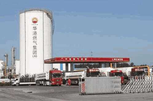 <b>「投资100每天收益一元」燃气生产和供应|河北燃</b>