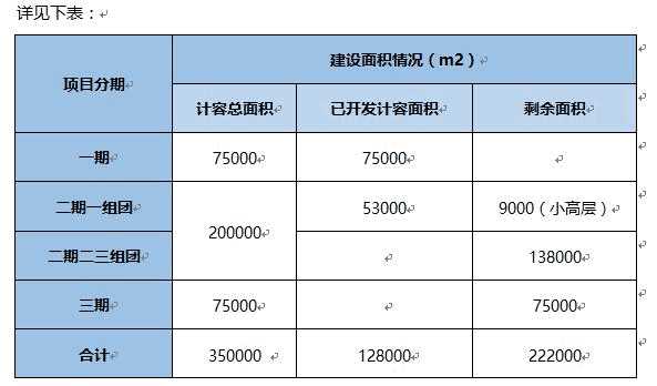 镇江土地转让项目8.jpg