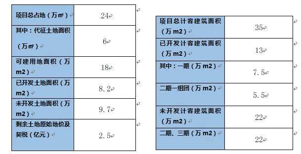 镇江土地转让项目111.jpg