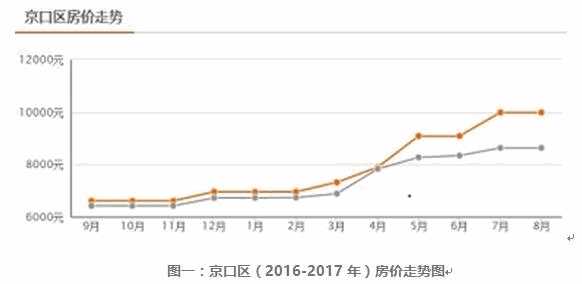 镇江土地转让项目11.jpg