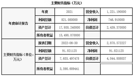 深圳新能源汽车充电桩技术服务公司转让项目