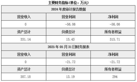 浙江成品油仓储公司转让项目