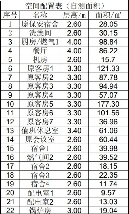 北京东城区四合院出租项目