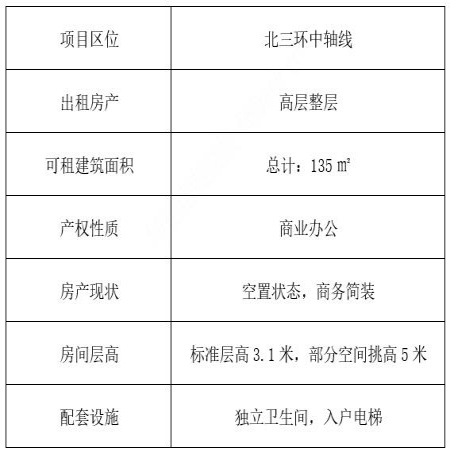 北京西城区办公房产出租项目