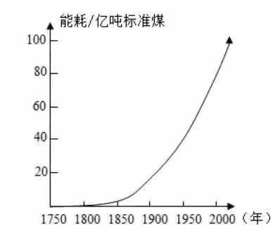 能源环保1.jpg