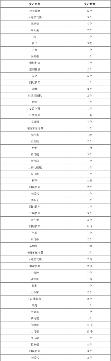 一批酒店用品出售项目