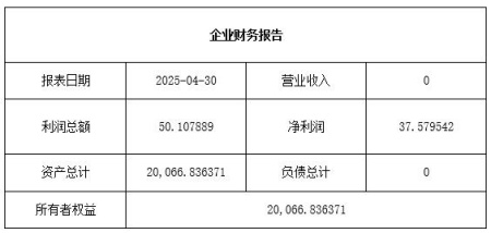 广州商业保理公司转让项目