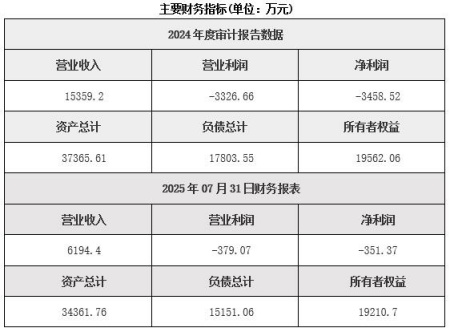 广东电源产品制造公司转让项目