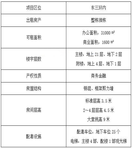 北京朝阳区3.5万㎡独栋商业办公房产出租项目