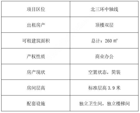 北京西城区260㎡商业办公房产出租项目