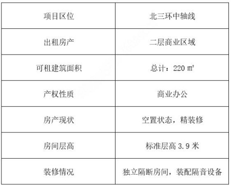 北京西城区220㎡商业办公房产出租项目