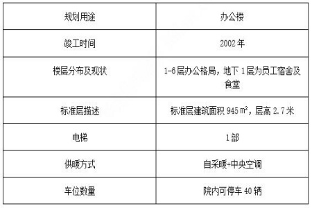 北京海淀区6300㎡独院办公楼转让项目
