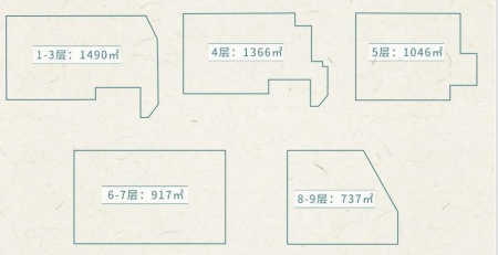 北京丰台区10000㎡独栋办公楼整体出租项目