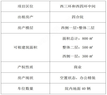 北京海淀区四合院出租项目