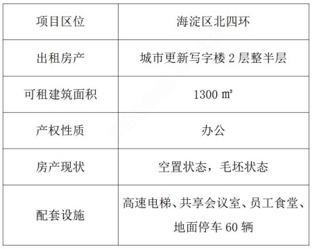 北京市海淀区写字楼出租项目