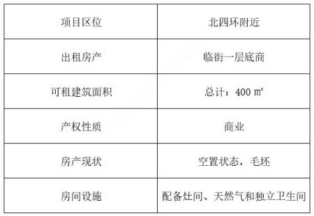 北京海淀区商业房产出租项目