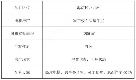 北京市海淀区写字楼出租项目