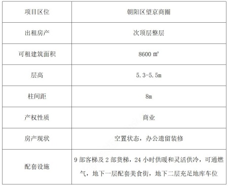 北京朝阳区8600㎡整层商业房产出租项目