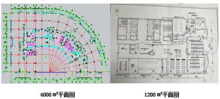 北京朝阳区270㎡-4000㎡文体教育房产出租项目