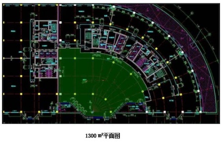 北京朝阳区270㎡-4000㎡文体教育房产出租项目