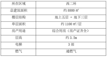 北京西城区8800㎡独栋独院房产转让项目