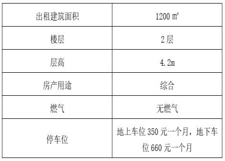北京丰台区1200㎡酒店出租项目