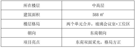 北京朝阳区CBD甲级写字楼四套办公房产出租项目