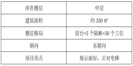 北京朝阳区CBD甲级写字楼四套办公房产出租项目