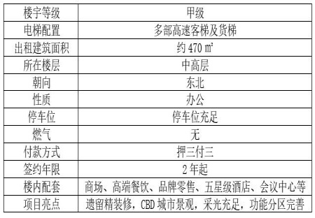 北京朝阳区CBD470㎡办公房产出租项目