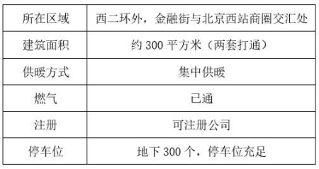 北京西城区300㎡办公接待空间出租项目