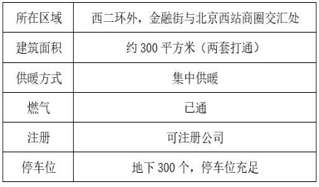 北京西城区300㎡办公接待空间出租项目