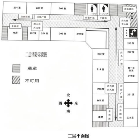 北京西城区3200㎡独栋办公楼整租项目