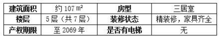 成都市成华区107㎡住宅转让项目